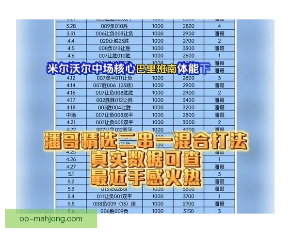 FIFA比赛日赛程安排与焦点赛事深度解读全指南前瞻分析与看点盘点 FIFA比赛日赛程安排与焦点赛事深度解读全指南前瞻分析与看点盘点